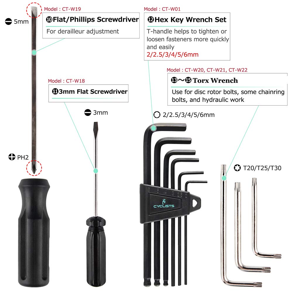 Bike Repair Tool Kit