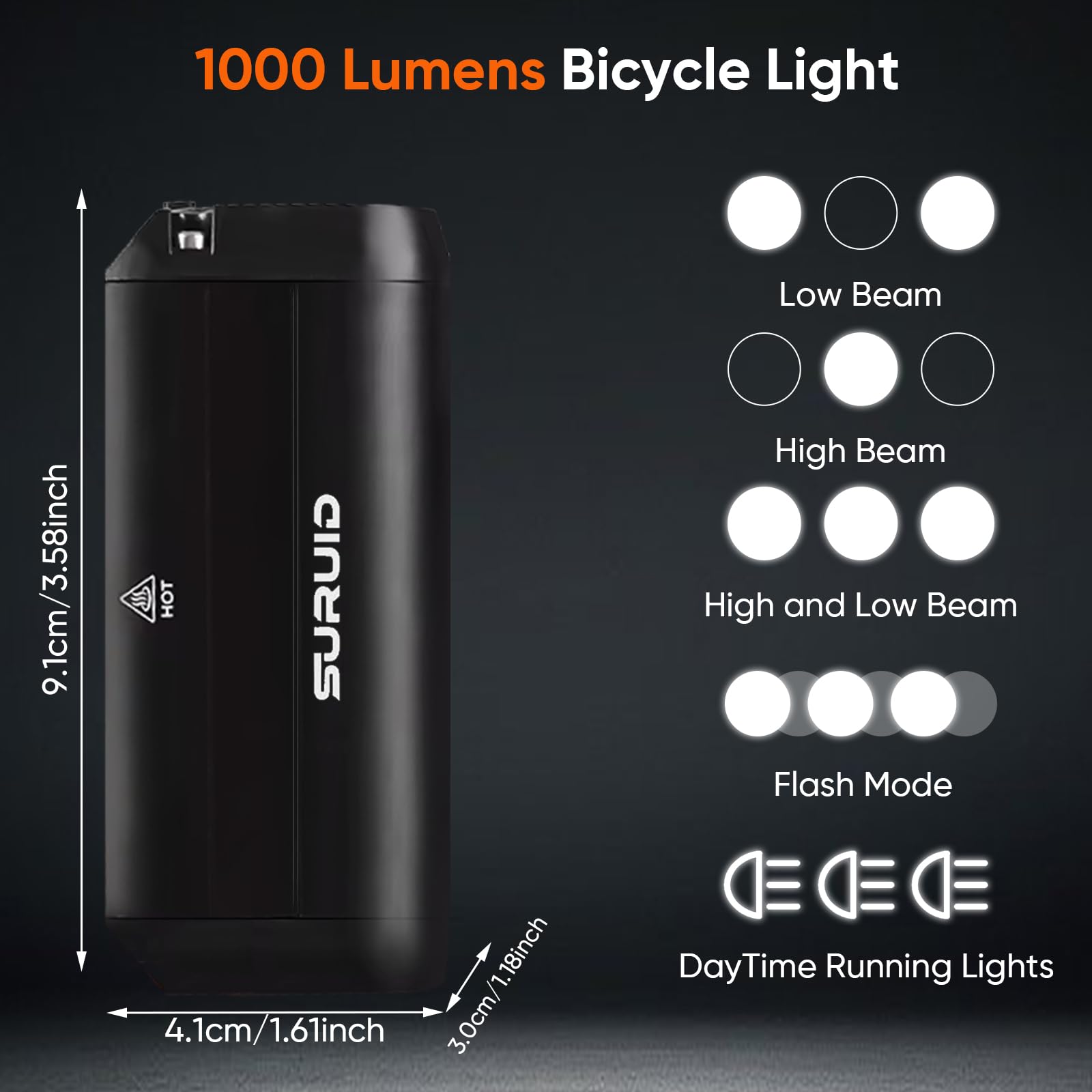 USB Rechargeable Bike Headlight