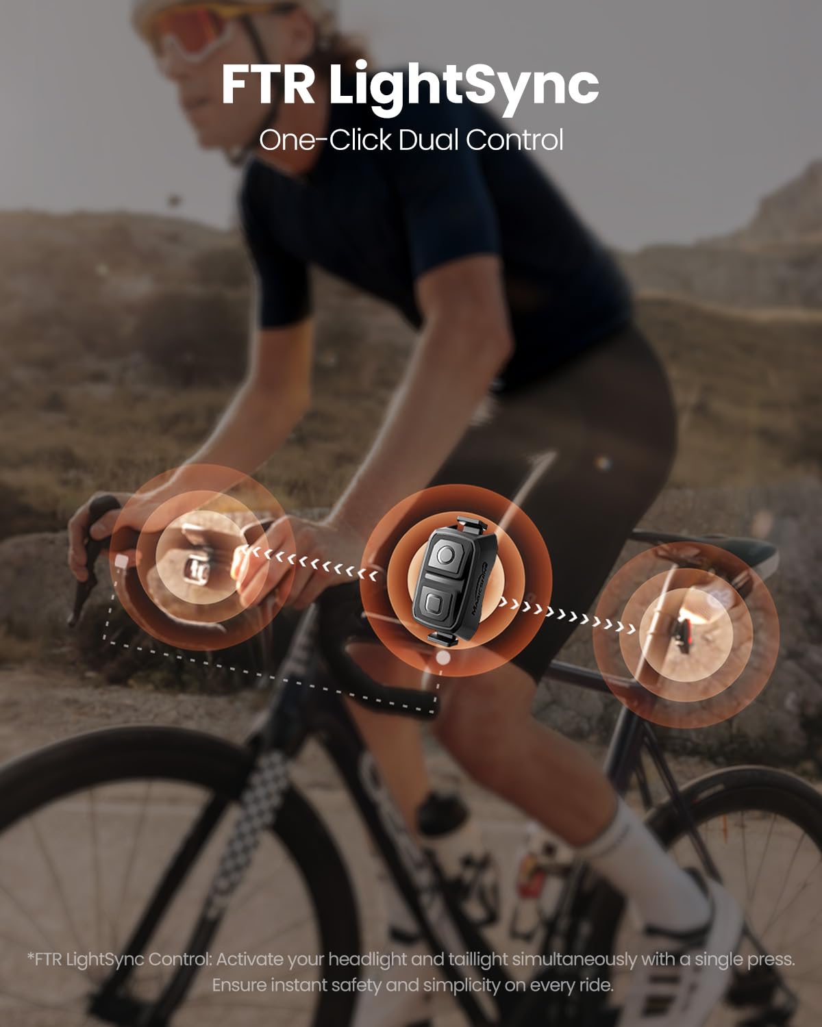 1300 Lumen Bike Headlight