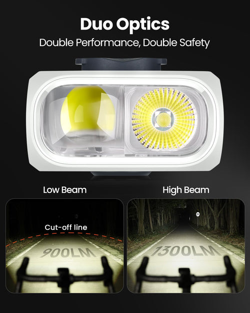 1300 Lumen Bike Headlight