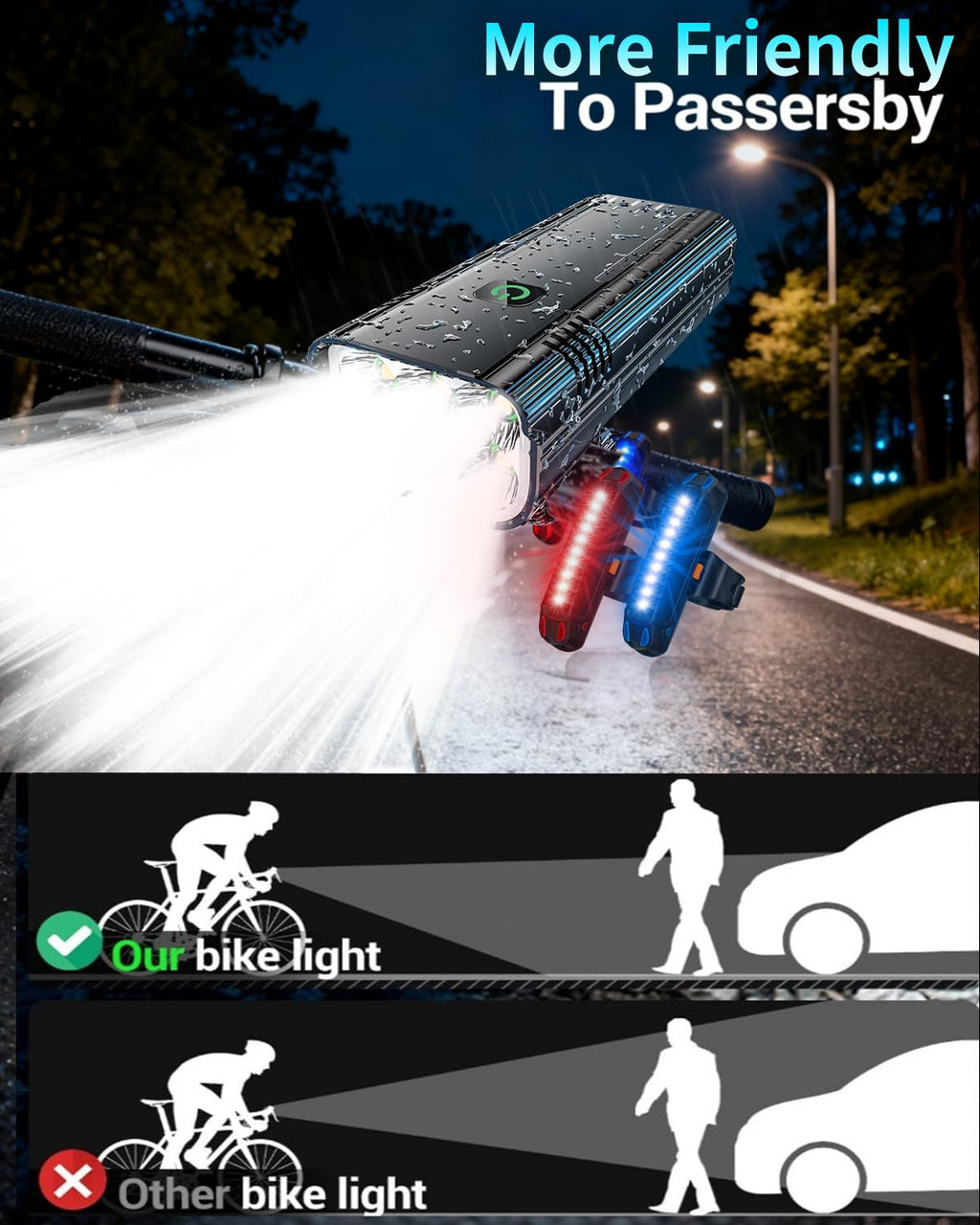 Rechargeable Bike Light Set