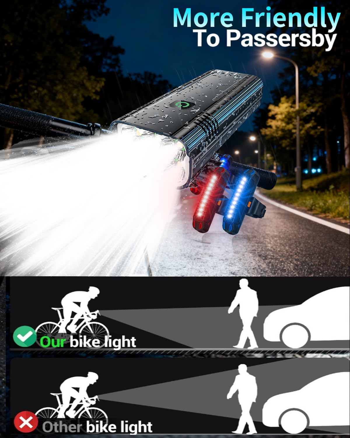 Rechargeable Bike Light Set