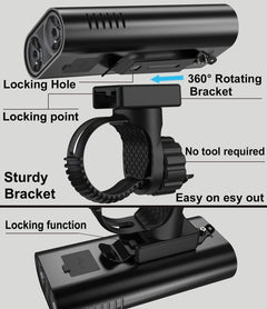 Rechargeable Bike Light Set