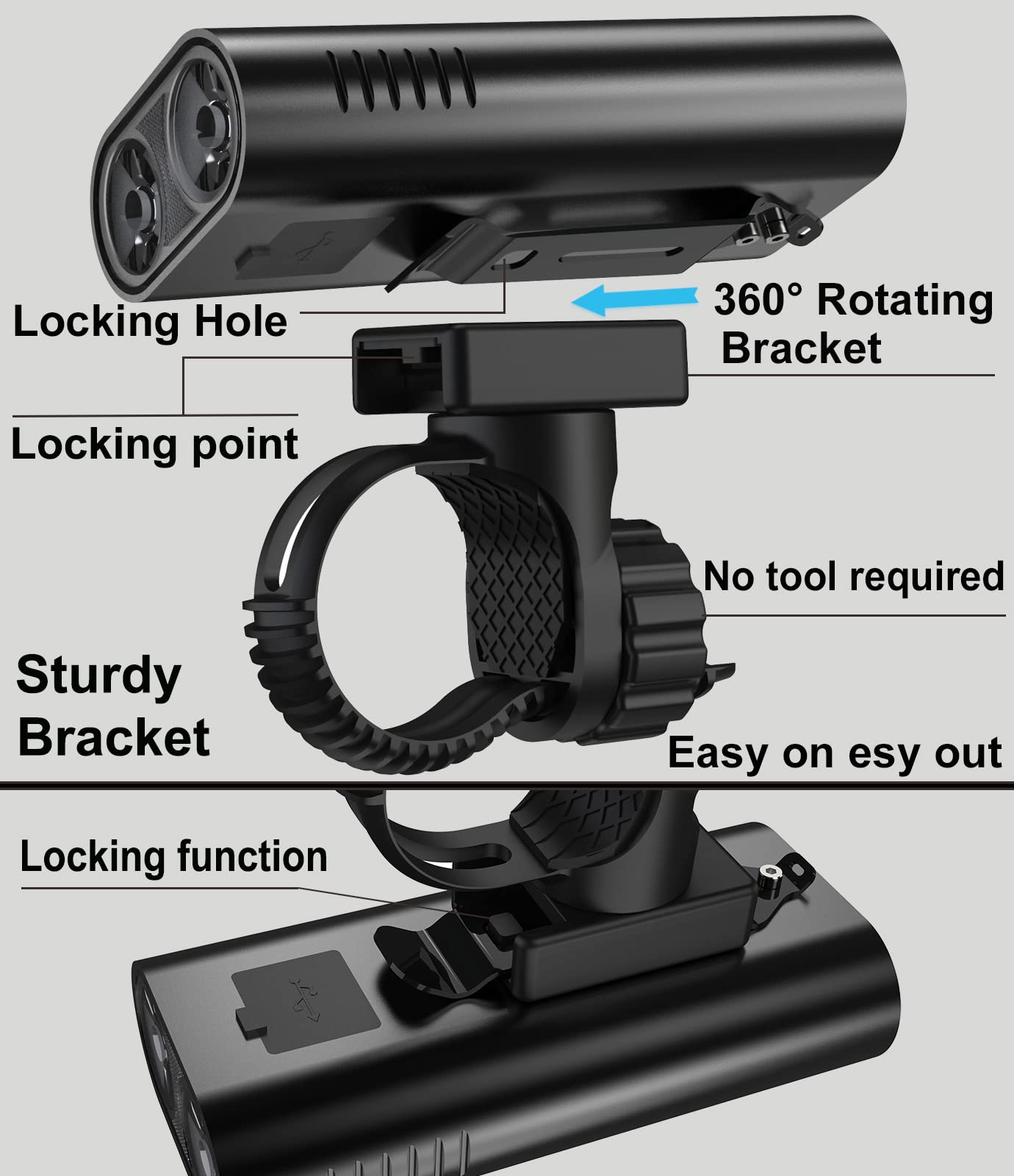 Rechargeable Bike Light Set