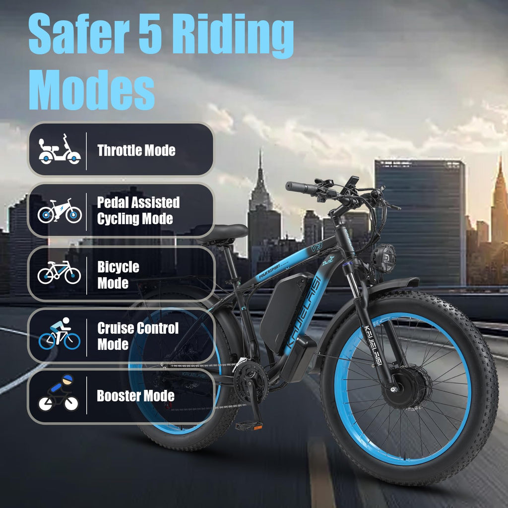 AWD Fat Tire Electric Bike