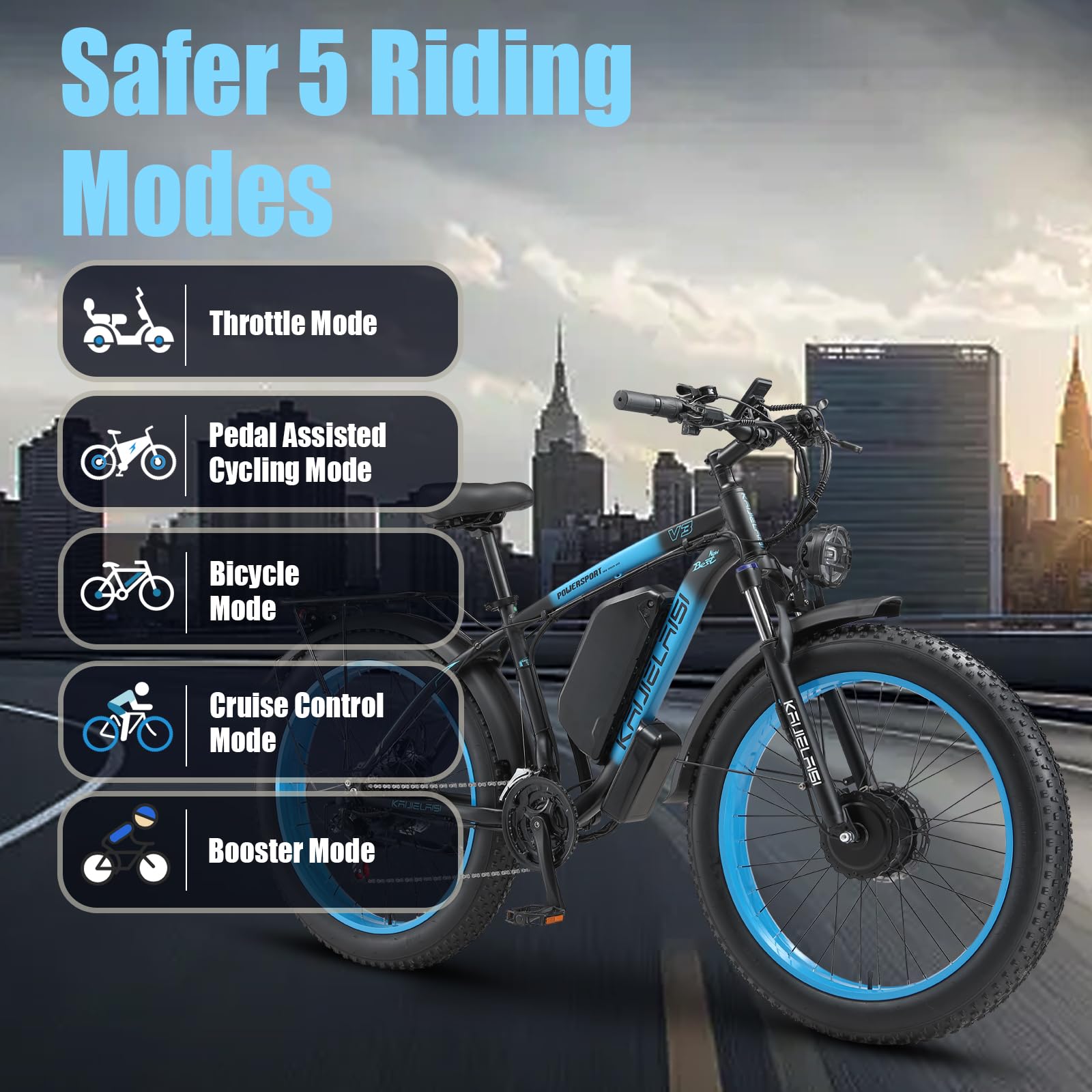 AWD Fat Tire Electric Bike