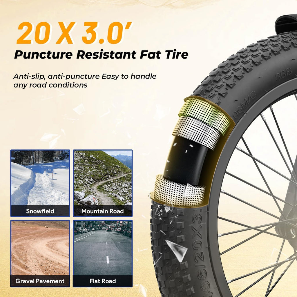 Aipas A2 Folding Electric Bike for Adults, 20" Fat Tire Commuter Ebike