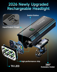 Rechargeable Bike Light Set