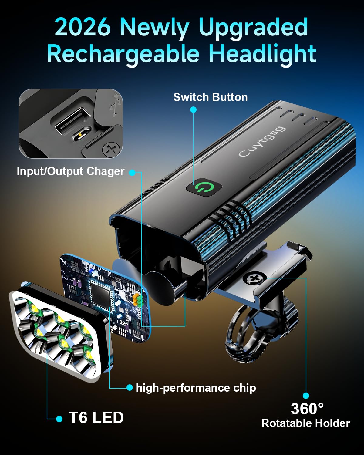 Rechargeable Bike Light Set