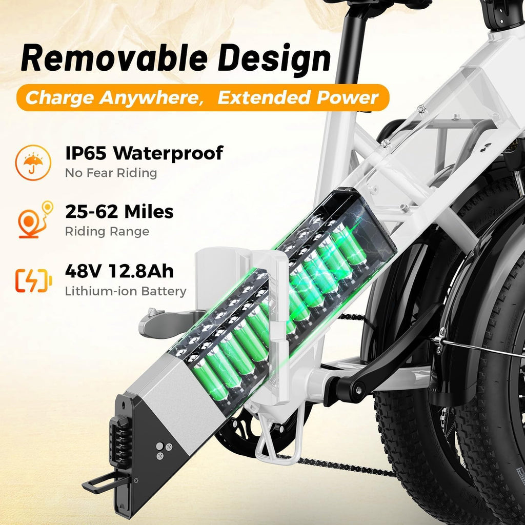 Aipas A2 Folding Electric Bike for Adults, 20" Fat Tire Commuter Ebike