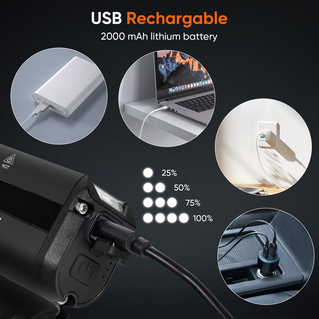 USB Rechargeable Bike Headlight