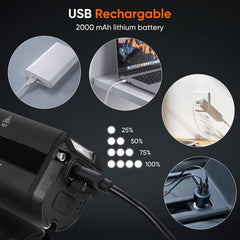 USB Rechargeable Bike Headlight