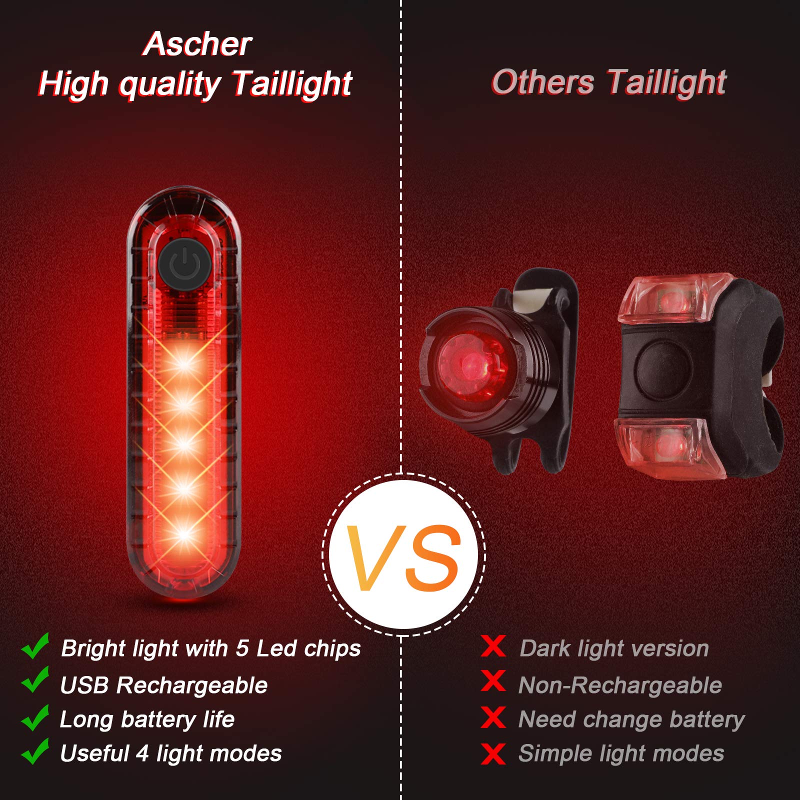 USB Rechargeable Bike Light Set