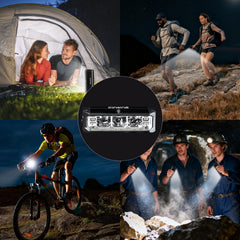 USB Rechargeable Bike Headlight